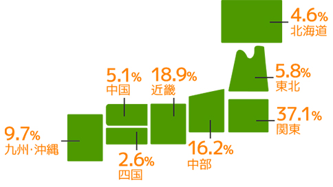 居住地